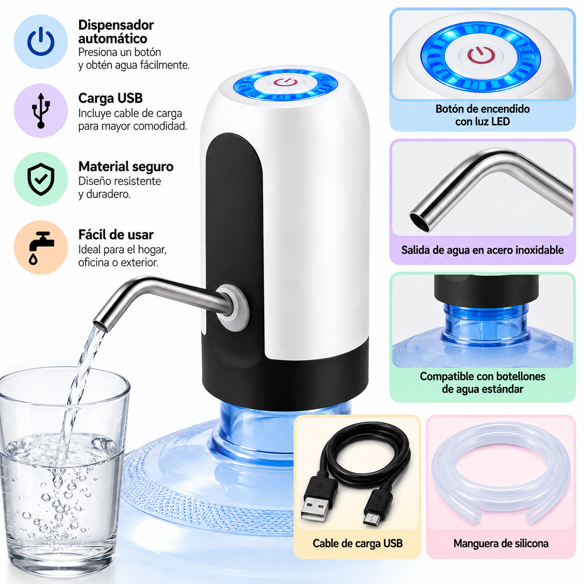 Dispensador Automático de Agua Recargable