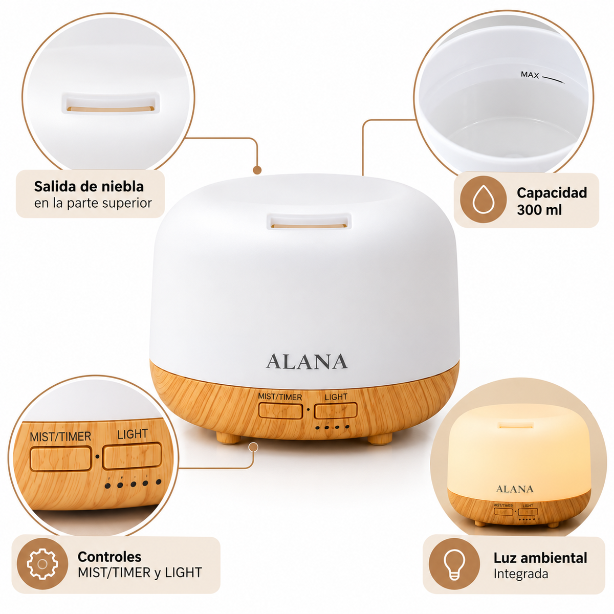 Humidificador ALANA de 300 ml