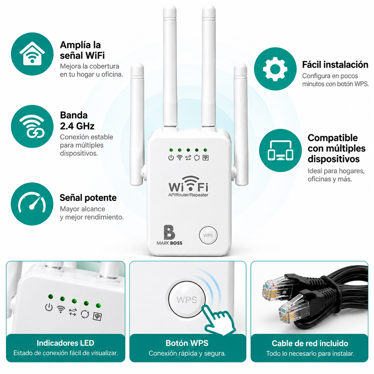 Repetidor de Señal Wi-Fi de hasta 300 Mbps