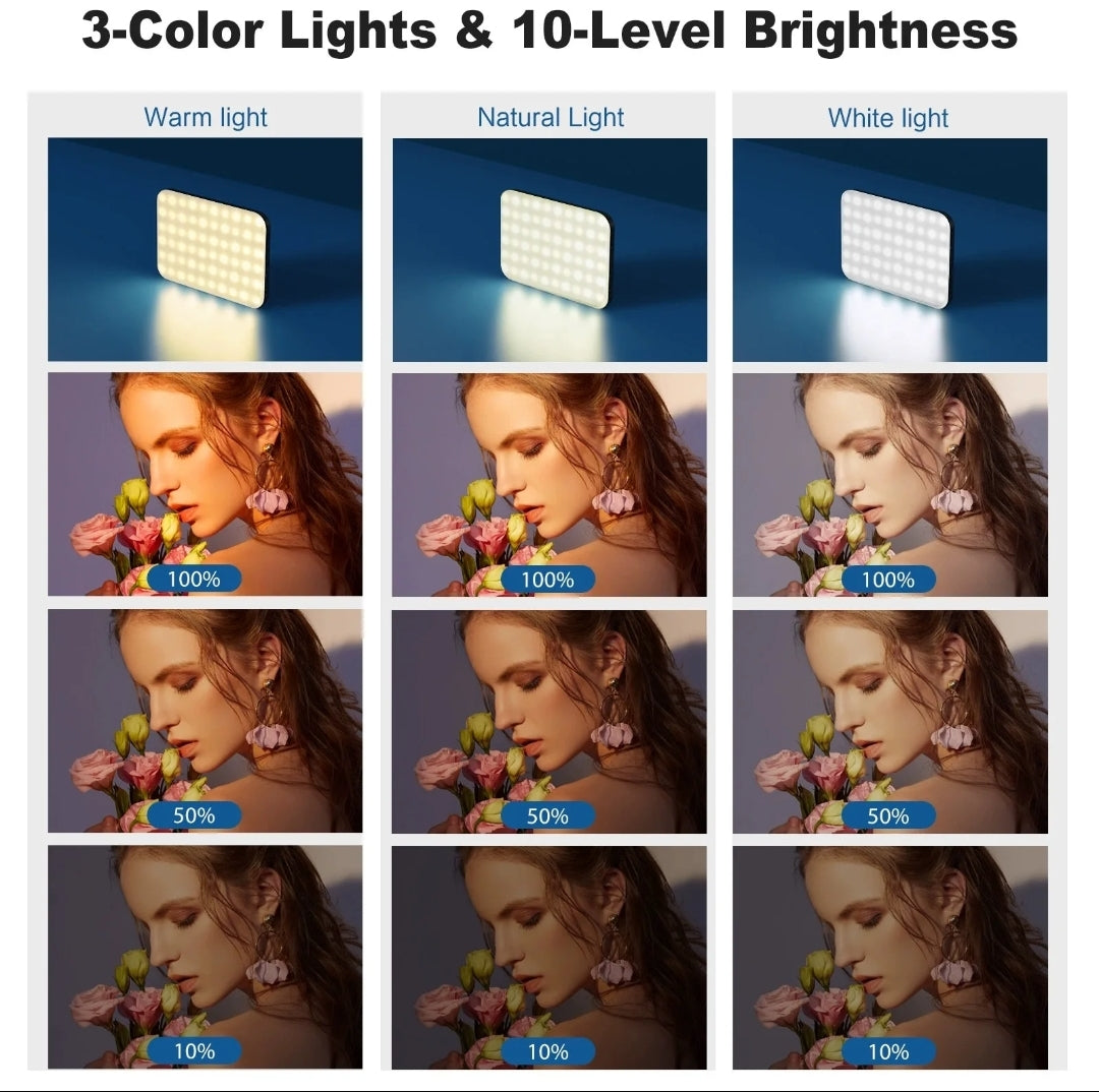 LUZ LED