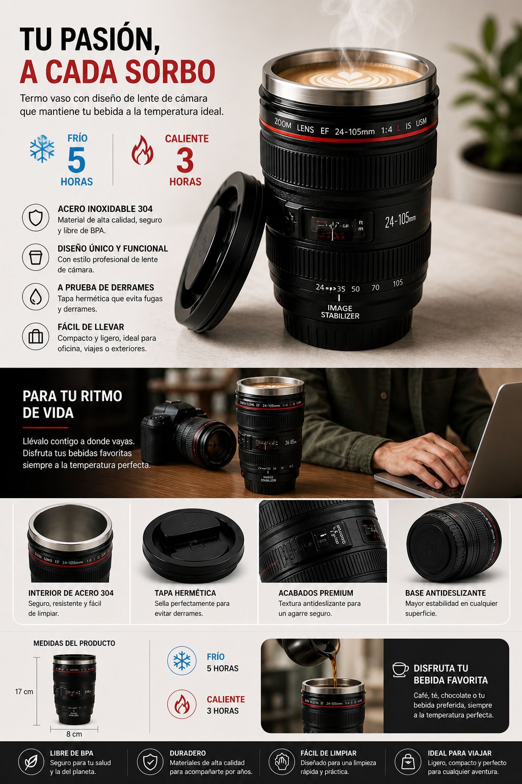 TERMO LENTE DE CAMARA