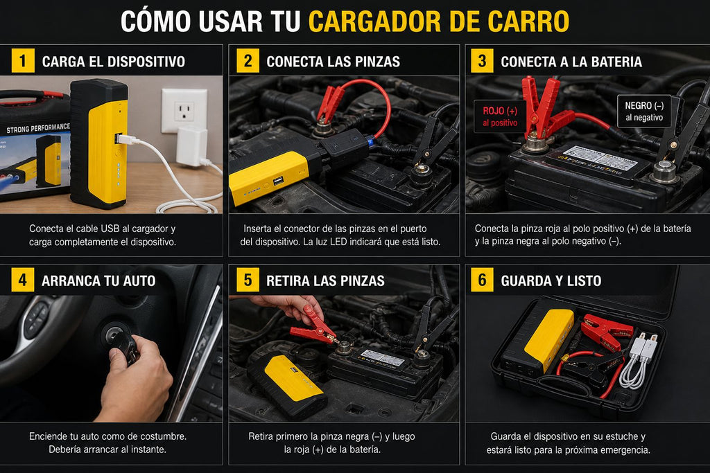 CARGADOR DE CARRO