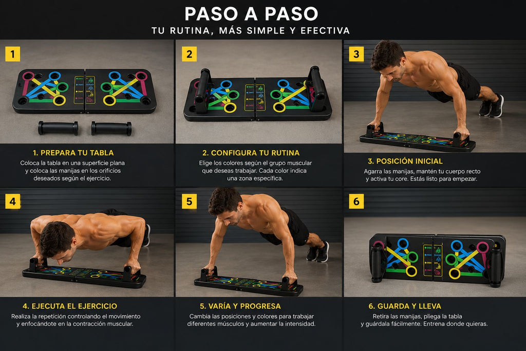 TABLA DE FLEXIONES 14 EN 1