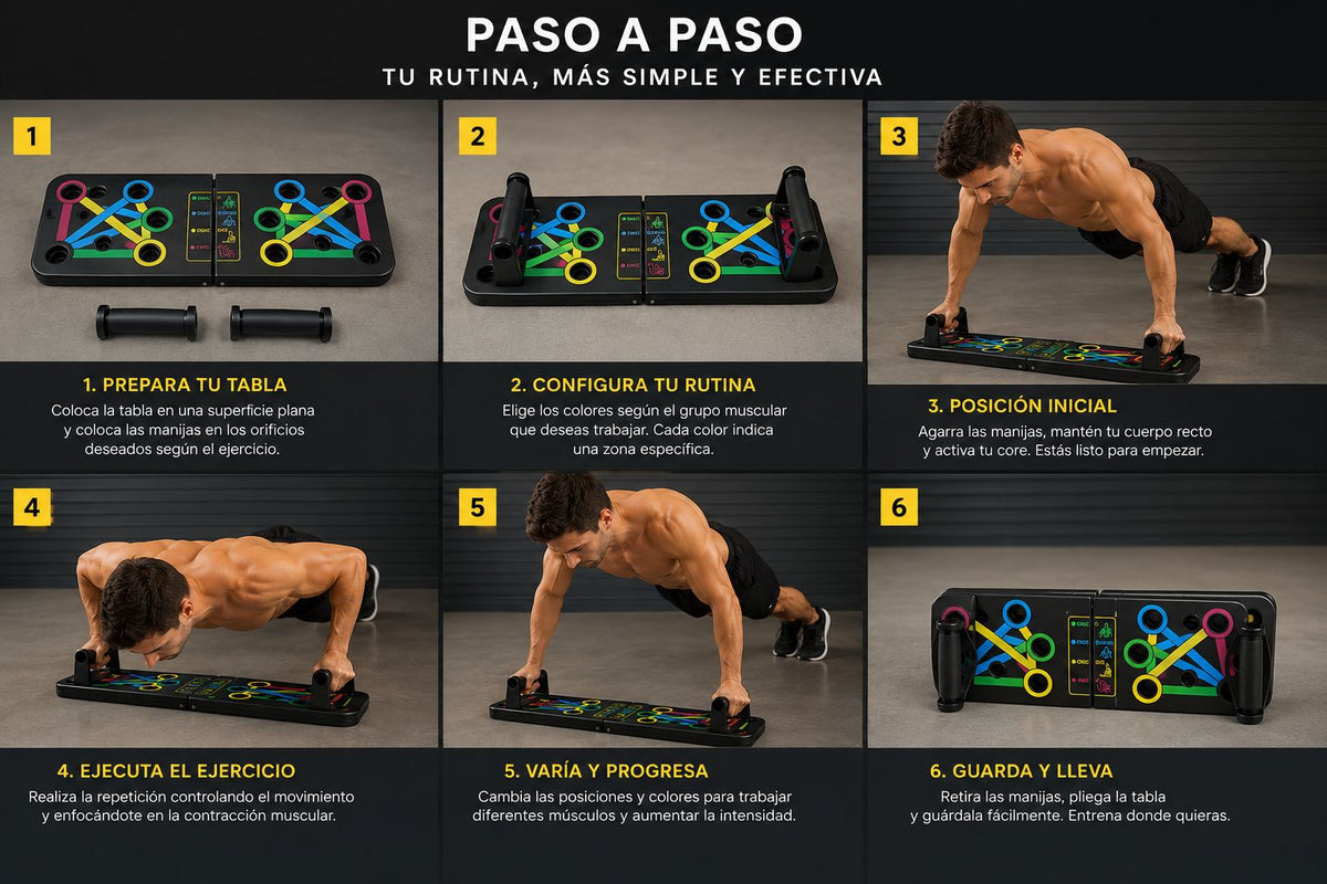 TABLA DE FLEXIONES 14 EN 1