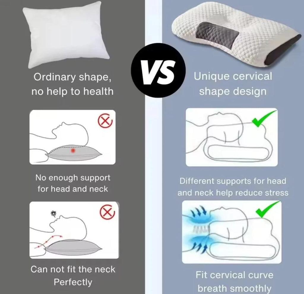 ALMOHADA CERVICAL VIRAL