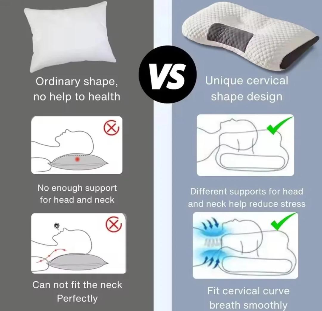 ALMOHADA CERVICAL VIRAL