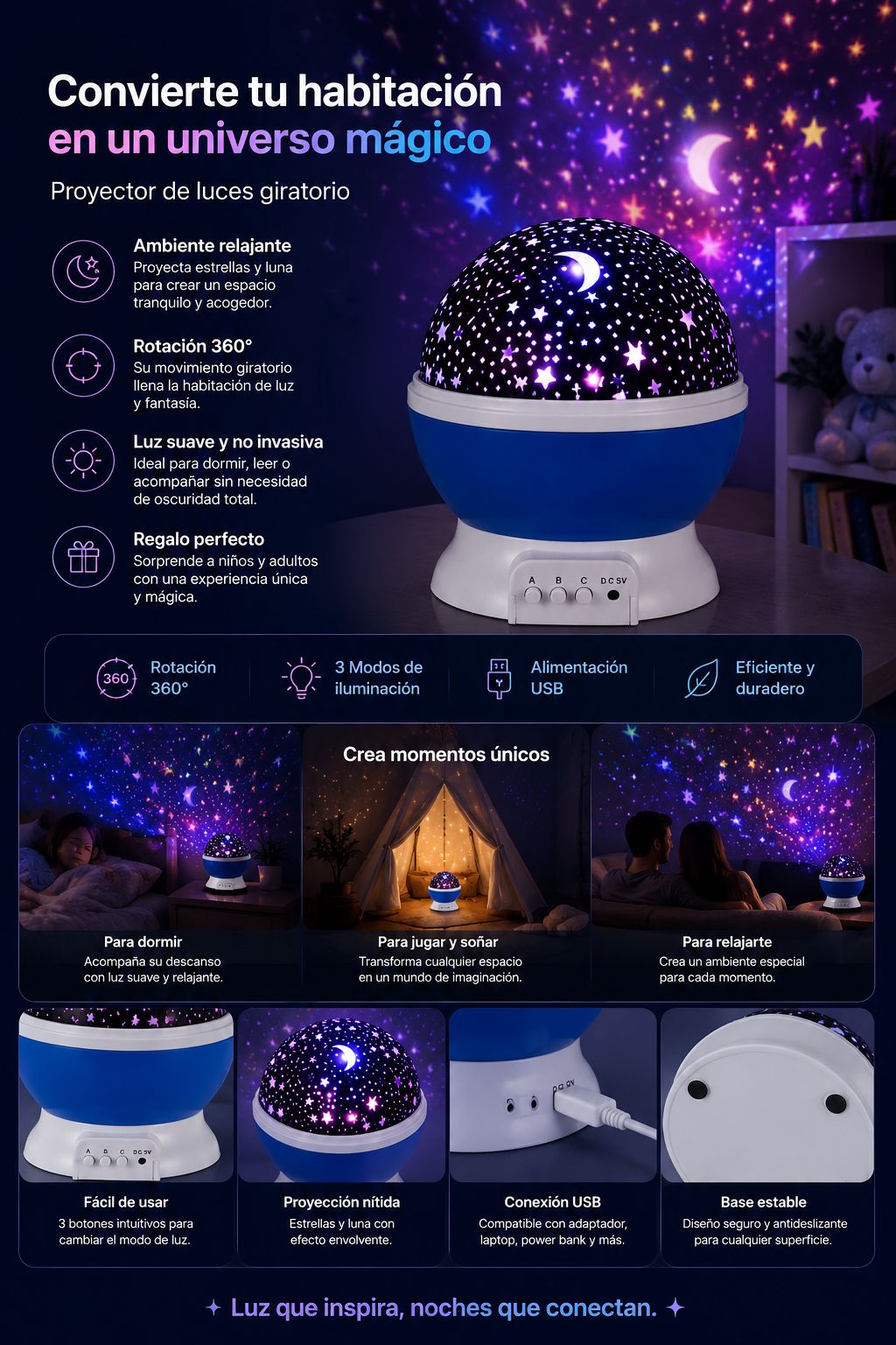PROYECTOR DE LUCES 360°