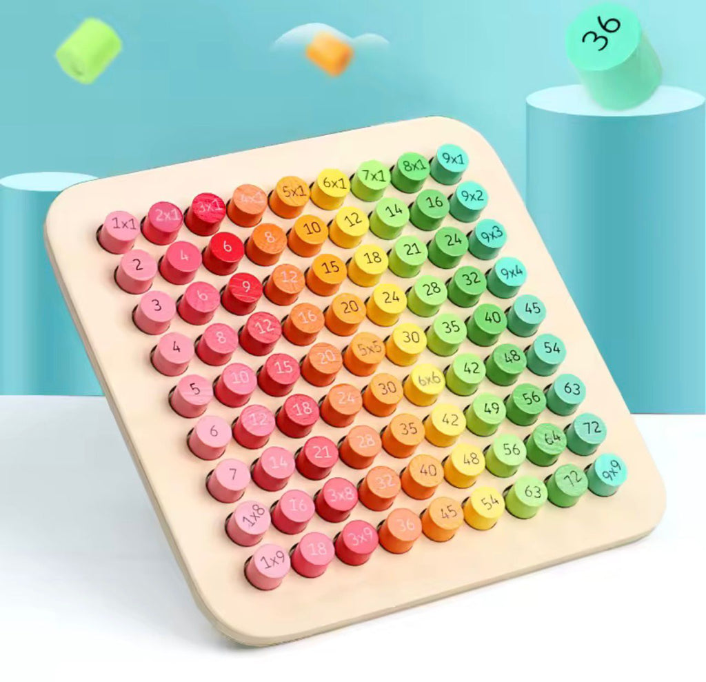 TABLA DE MULTIPLICAR