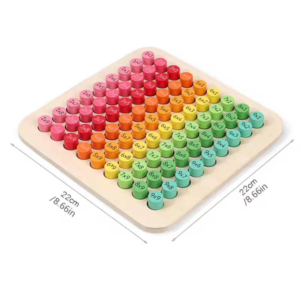 TABLA DE MULTIPLICAR