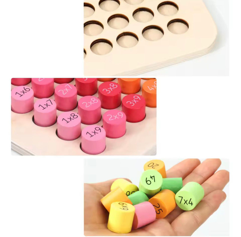 TABLA DE MULTIPLICAR
