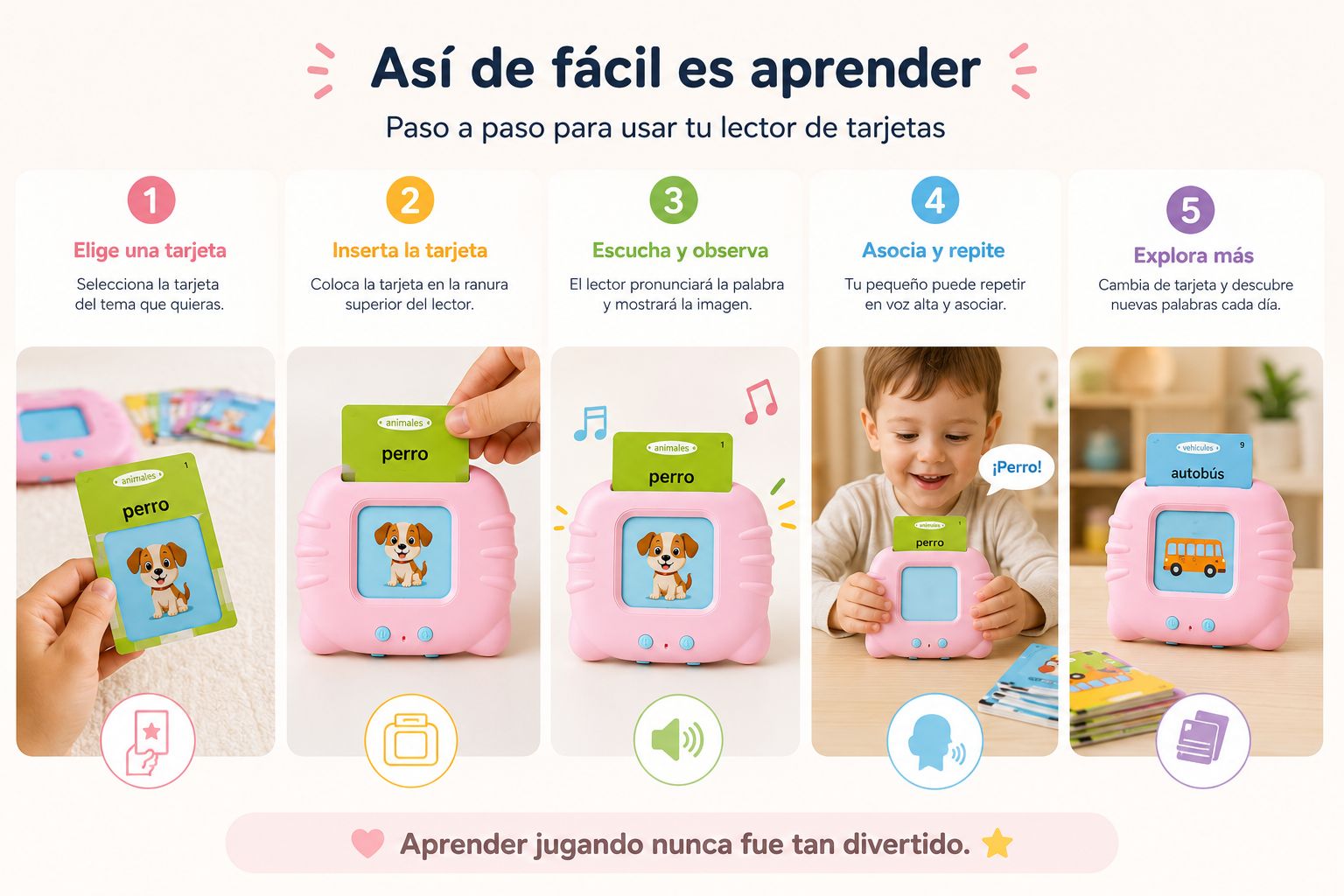 LECTOR DE TARJETAS EDUCATIVO. E3N3
