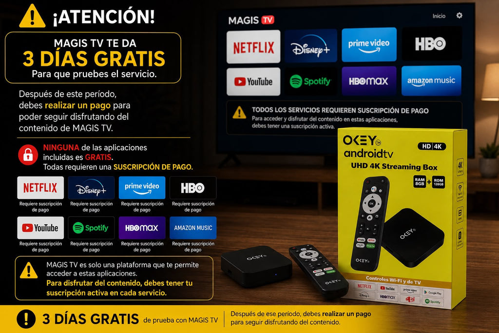 TV STICK MARCA OKEY 4K. E5N1